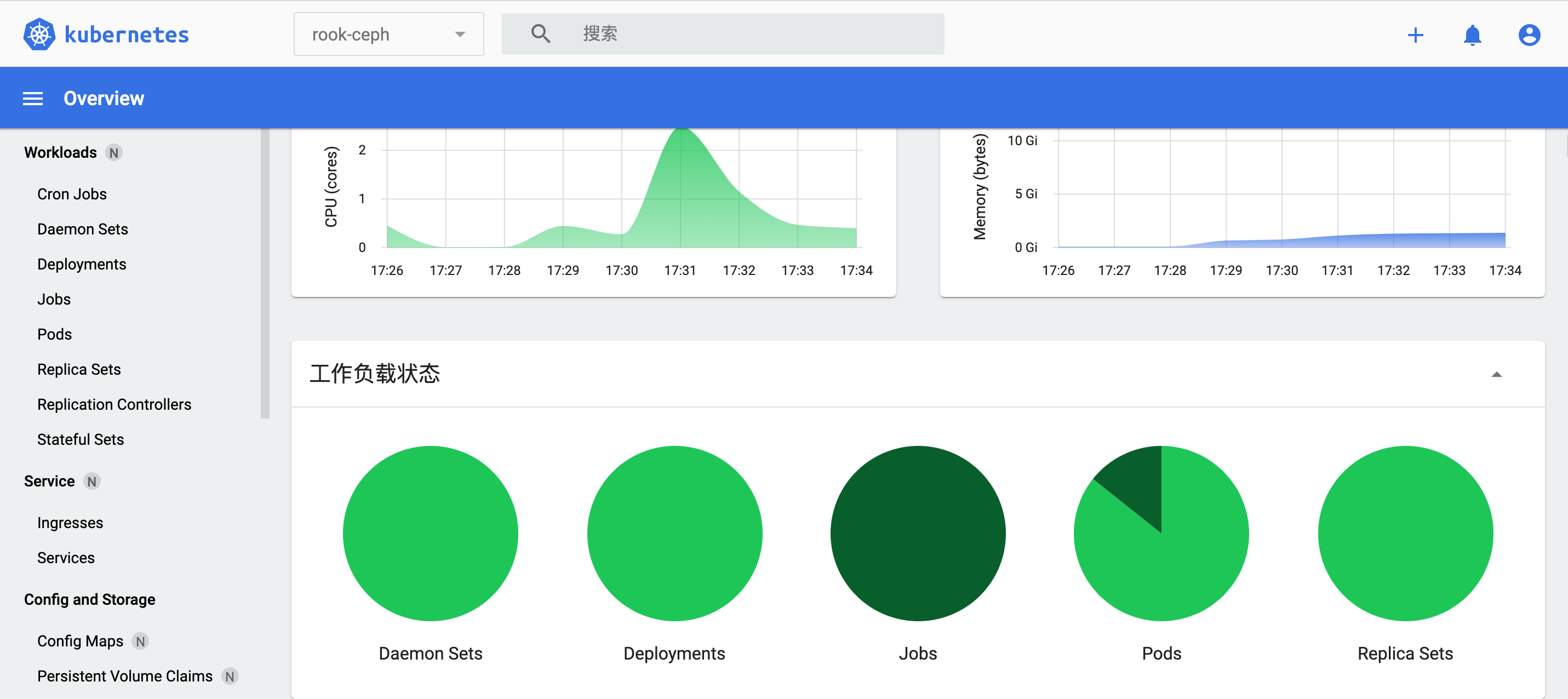 dashboard查看状态